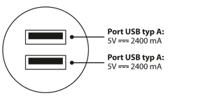 Schemat 2x USB typ A